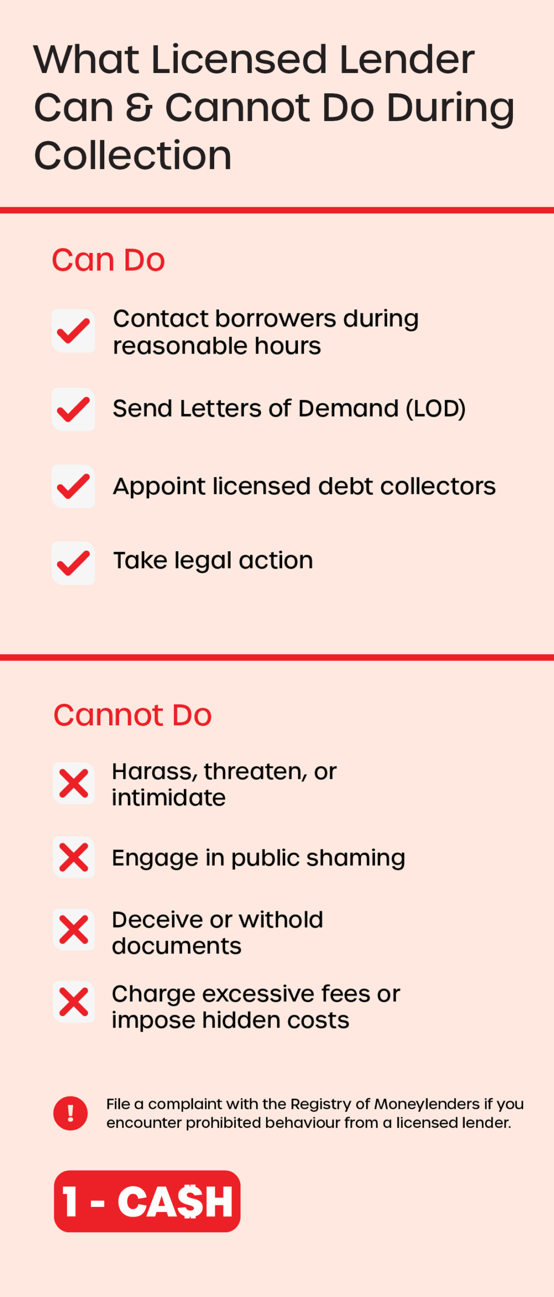What Licensed Moneylenders Can Legally Do During Debt Collection