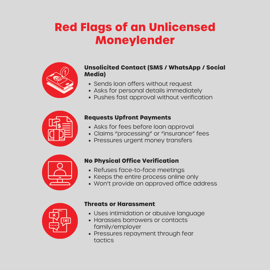 Signs You May Not Be Dealing With a Licensed Moneylender